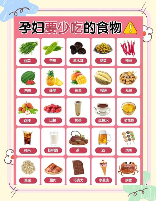 怀孕初期饮食不能吃什么