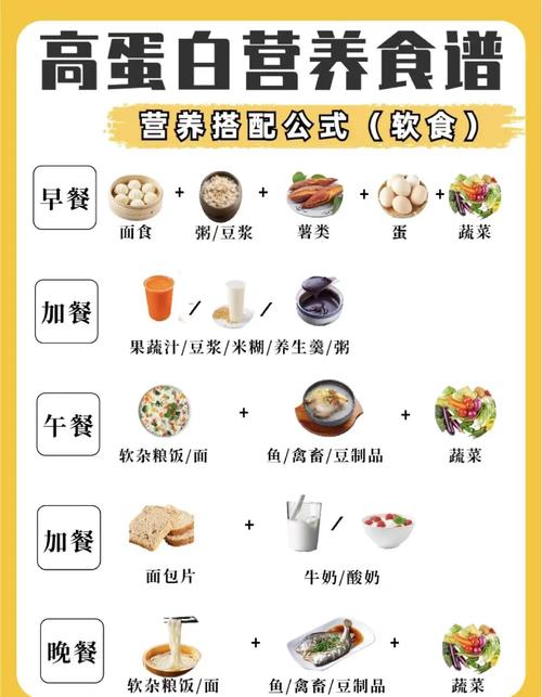 肝癌患者的饮食注意事项