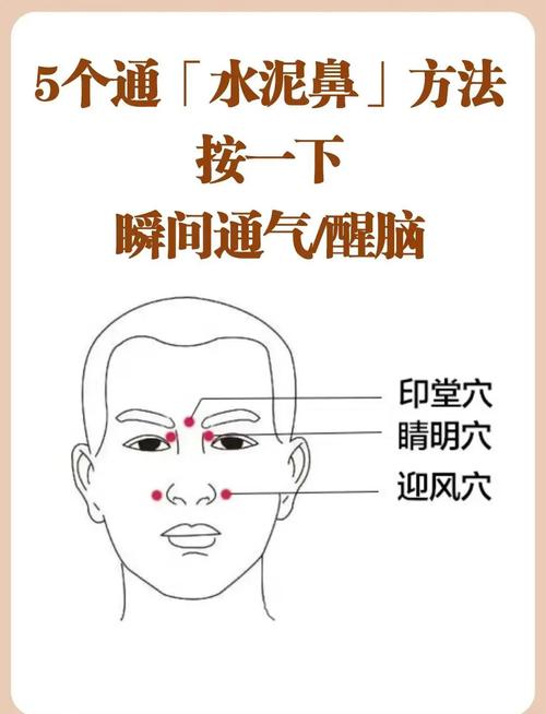 鼻子不通气按摩哪个穴位