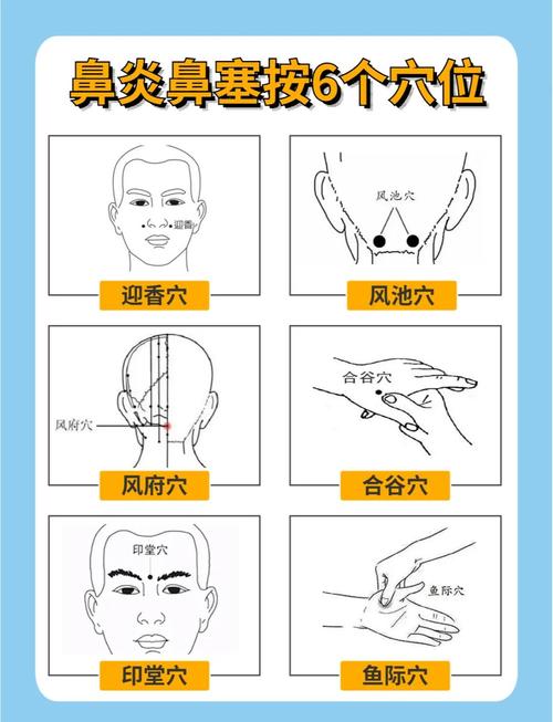 鼻子不通气按摩哪个穴位