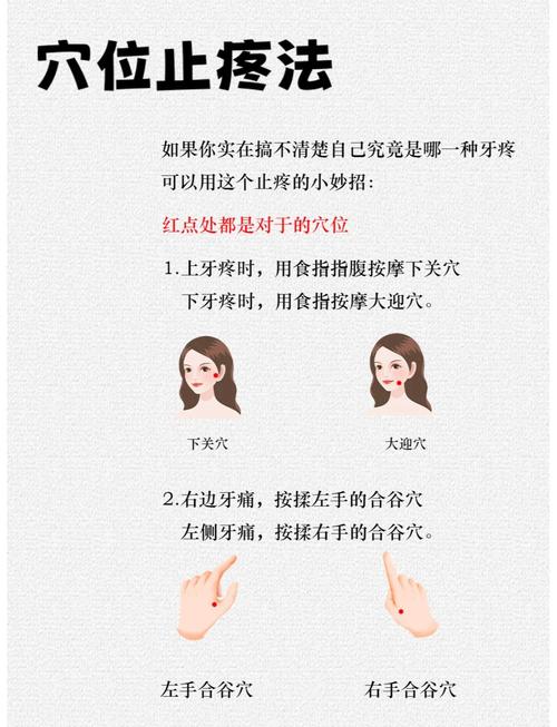 牙痛按哪个穴位止痛最快