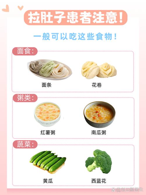 孕妇拉肚子饮食注意什么