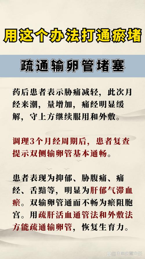 中医对输卵管通而不畅