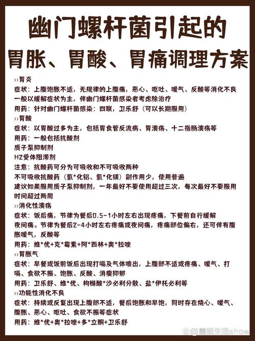 幽门螺杆菌症状饮食调理