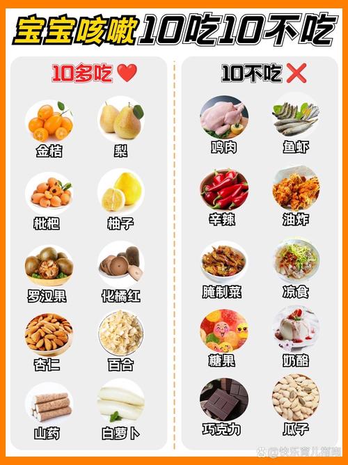 支气管肺炎饮食注意什么