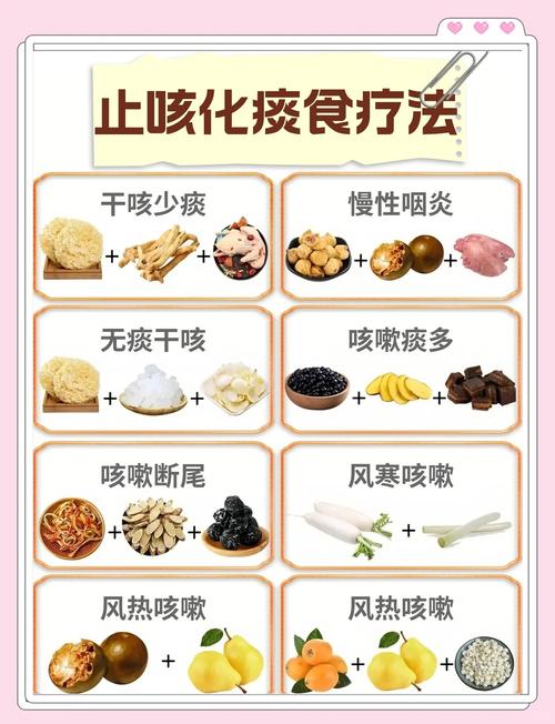 小孩感冒咳嗽吃什么饮食