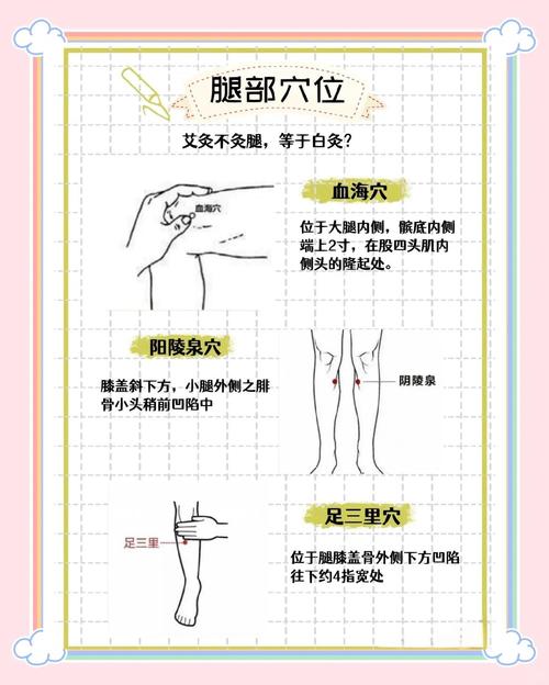 小腿冰冷艾灸哪些穴位