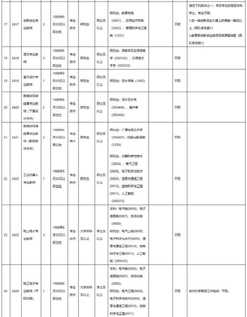 泸州中医院招聘信息网