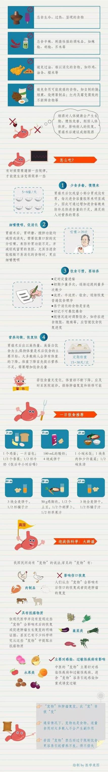 做完胃镜后饮食注意什么