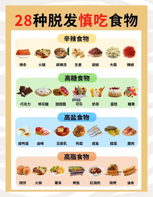 脂溢性脱发饮食注意什么