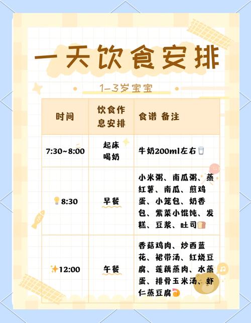 一岁一个月宝宝饮食安排