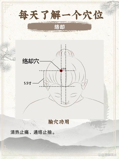 按摩哪个穴位治疗头晕