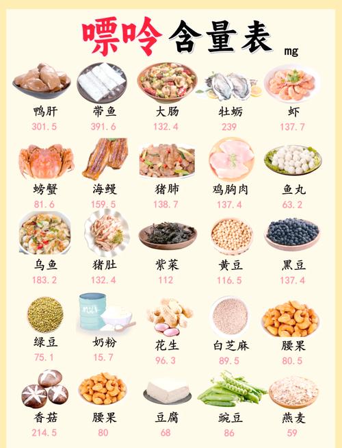 活动性类风湿关节炎饮食