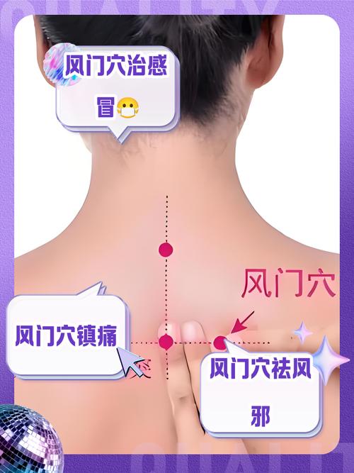 治疗痛风还有哪些穴位