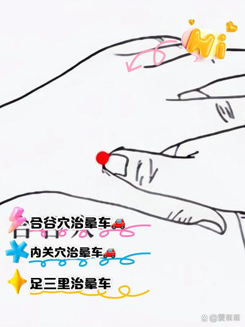 图眩晕恶心 穴位图