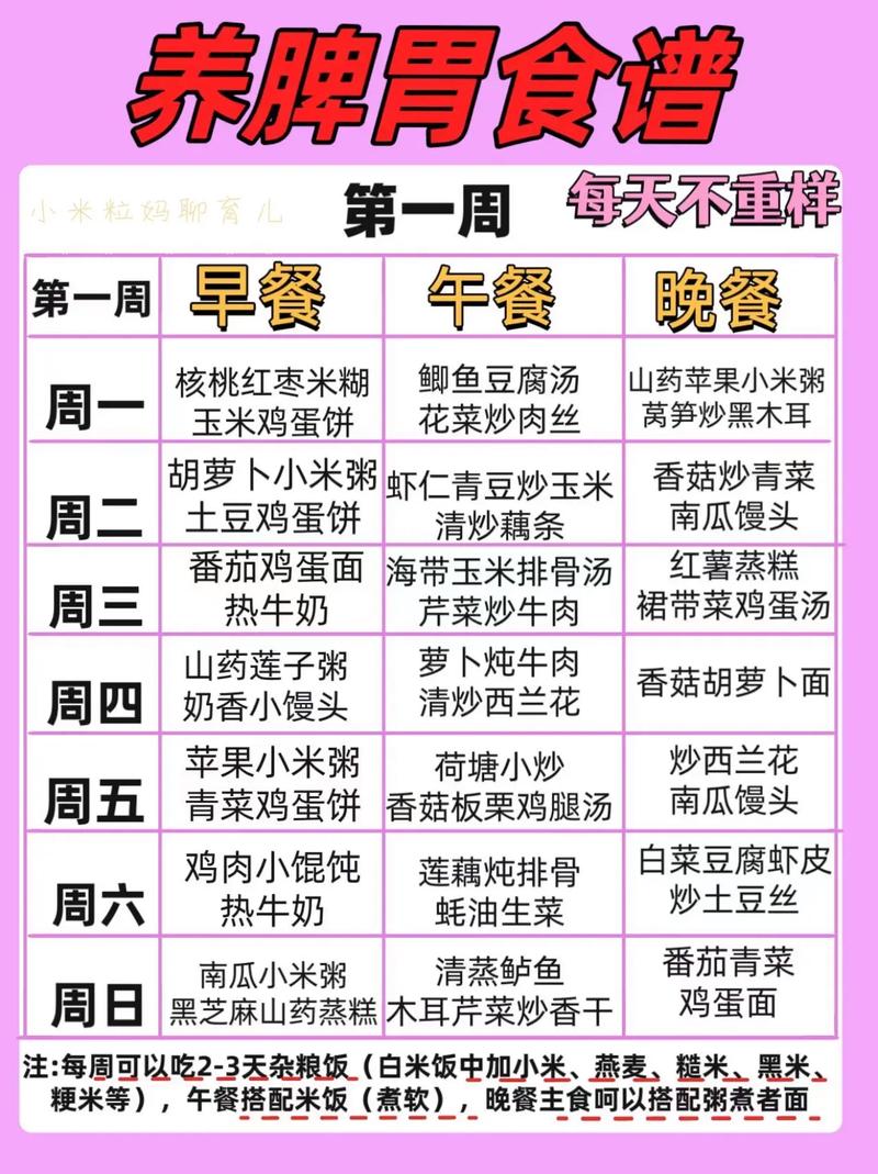 22个月宝宝一天的饮食