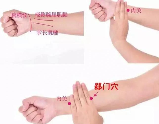 按摩穴位治疗心率过快