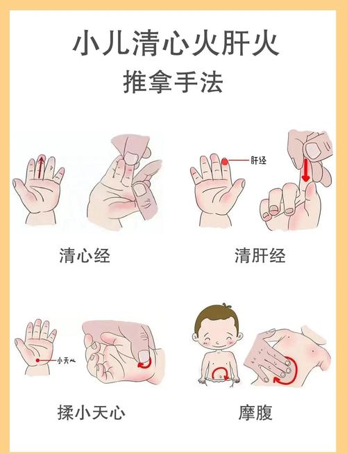 按摩穴位治疗心率过快