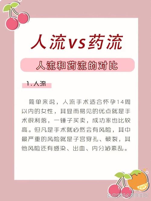 省中医院人流还是药流