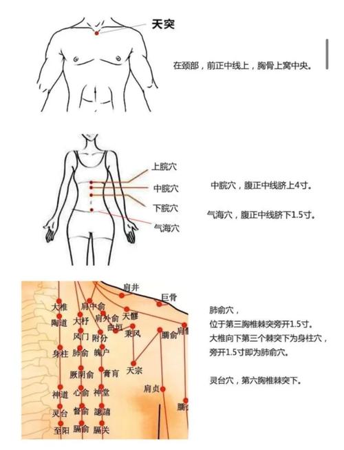 每次艾灸许多穴位行吗