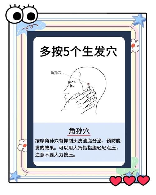 按摩头部穴位头发再生