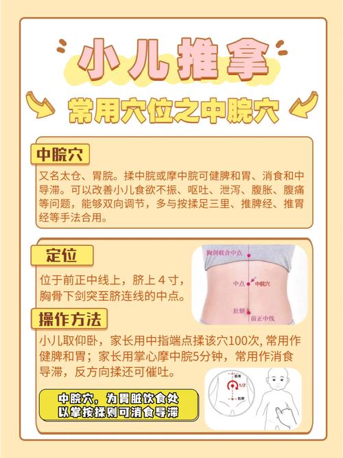 婴儿积食按摩哪个穴位