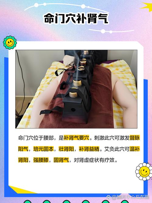 背面腰部穴位作用扎针