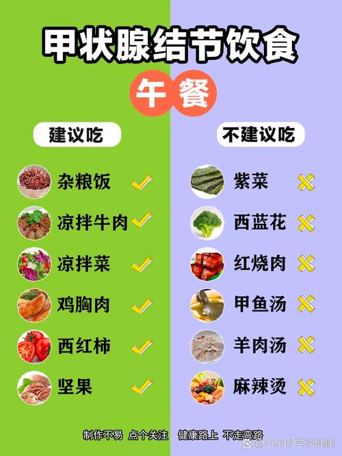 甲状腺结节的人饮食禁忌