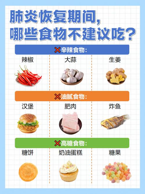 支气管炎要注意什么饮食