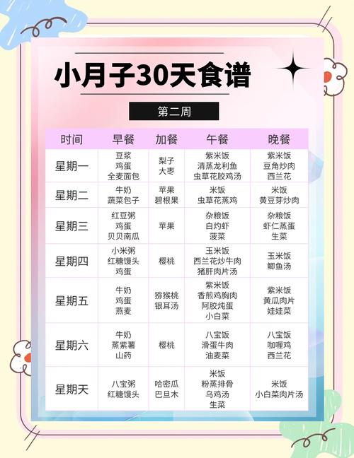 子宫内膜异位症术后饮食