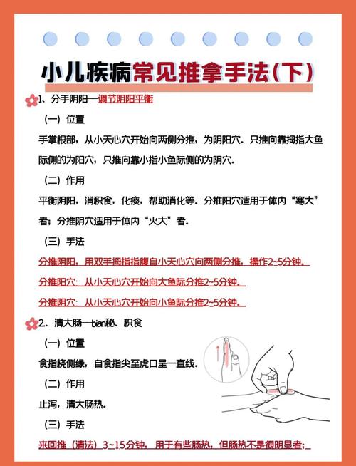 小儿推拿常用穴位歌诀