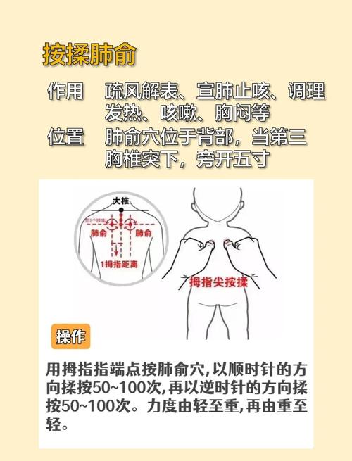 小儿推拿常用穴位歌诀