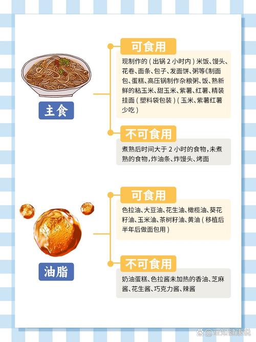 急性淋巴细胞白血病饮食