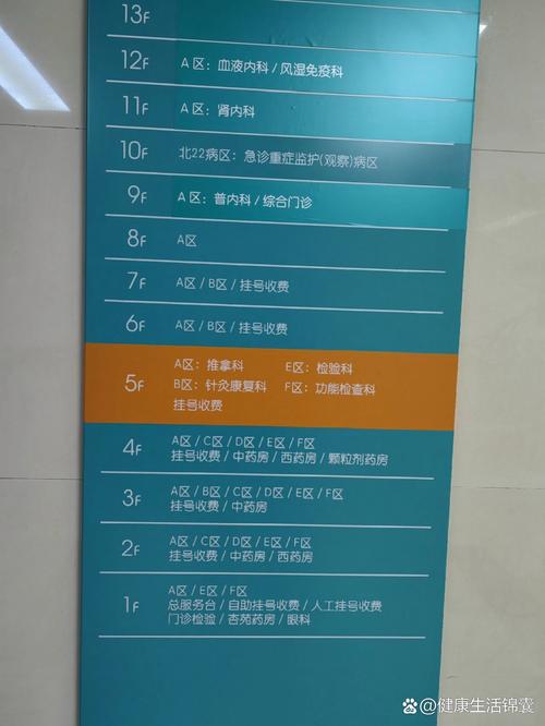 南京省中医院电话多少