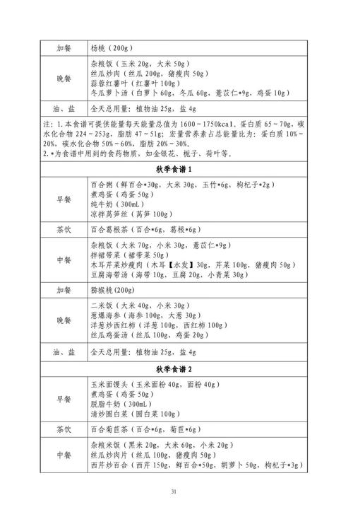 痛风的饮食需要注意什么