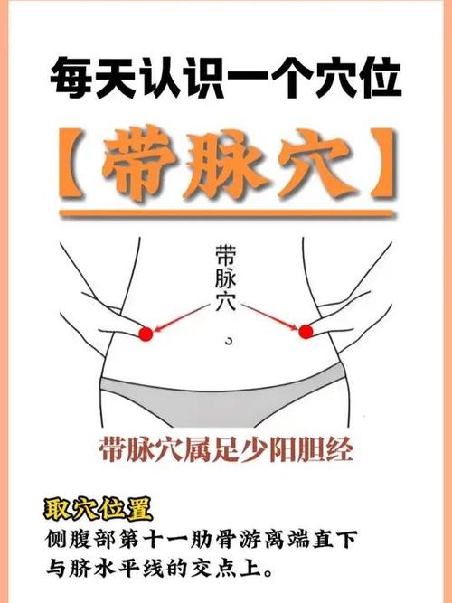 带脉有哪些穴位 后腰