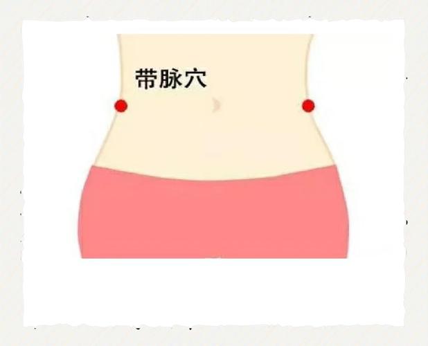 带脉有哪些穴位 后腰