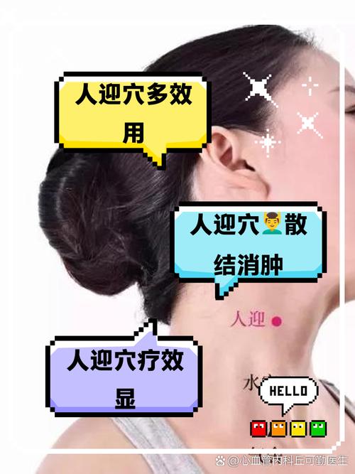 人迎 大迎 两处穴位