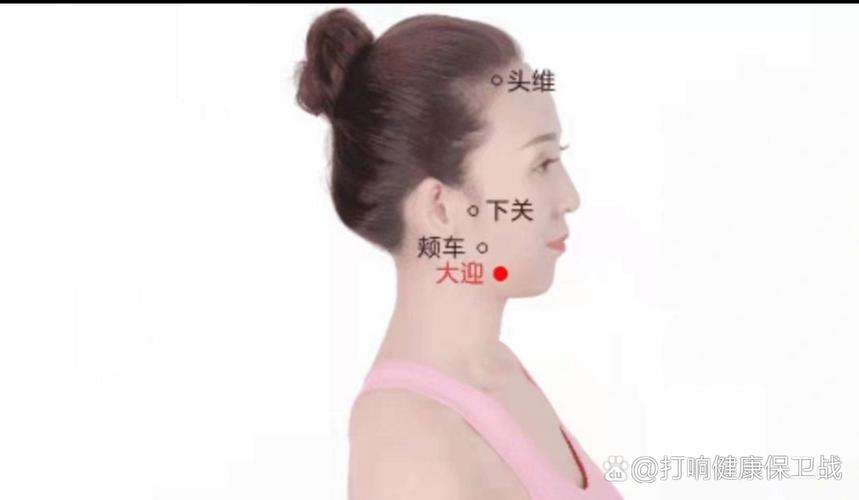 人迎 大迎 两处穴位