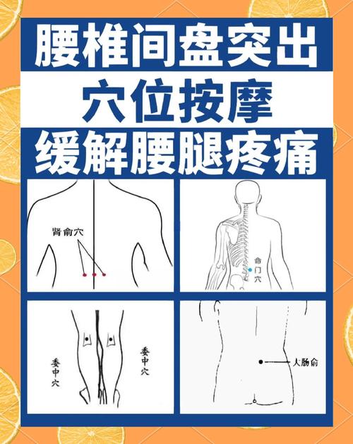 腰椎劳损按摩哪些穴位
