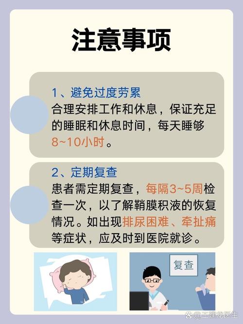 中医看鞘膜积液有用吗