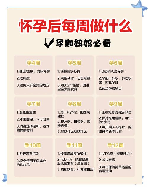 怀孕初期饮食上注意什么