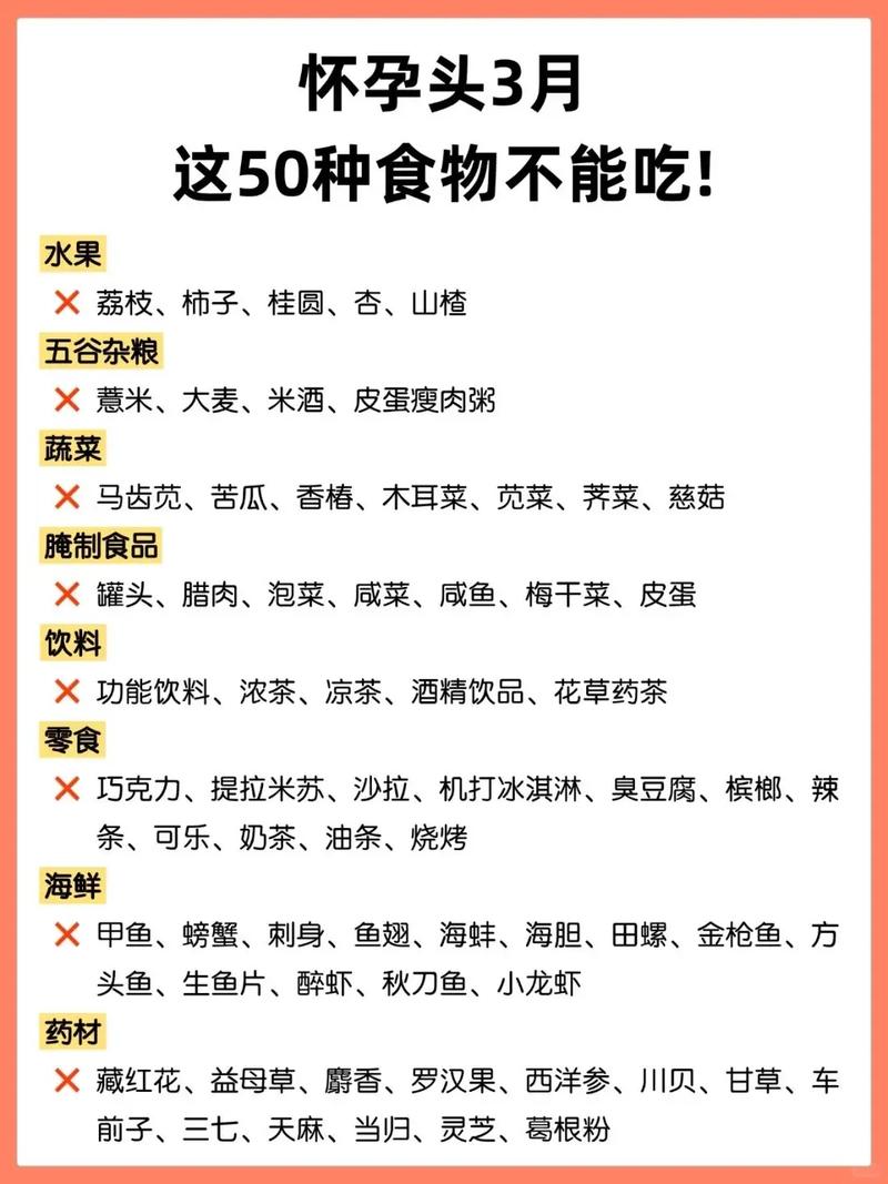 怀孕初期饮食上注意什么