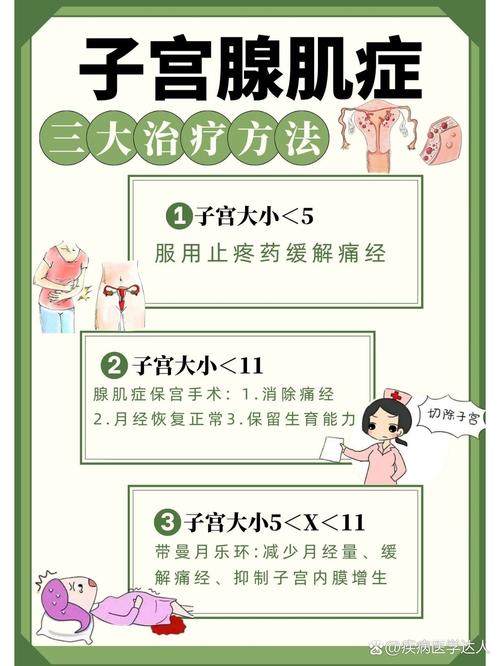 中医有好方法治腺肌症