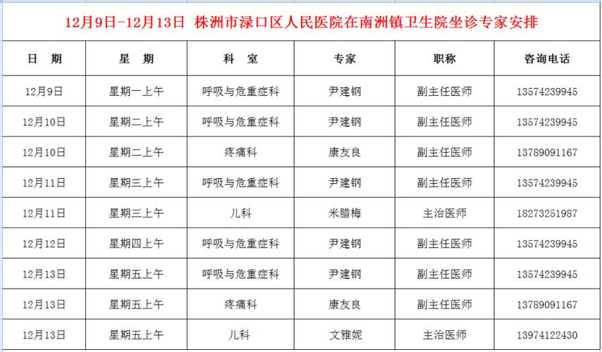 湖南中医附一电话号码