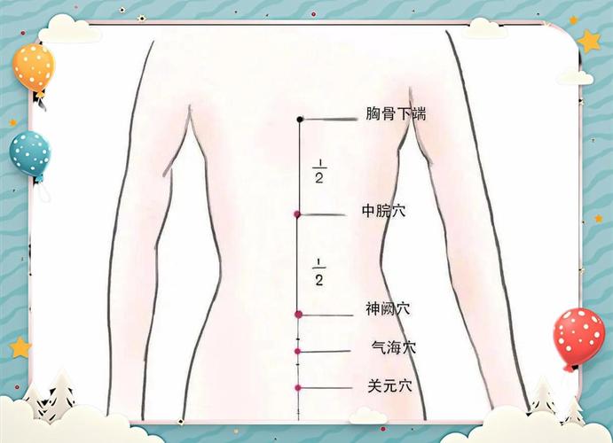 肚脐附近艾灸哪个穴位