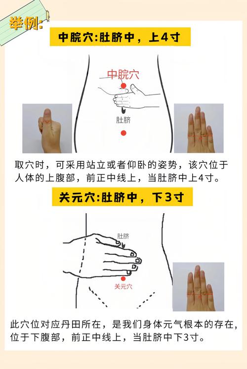 肚脐附近艾灸哪个穴位