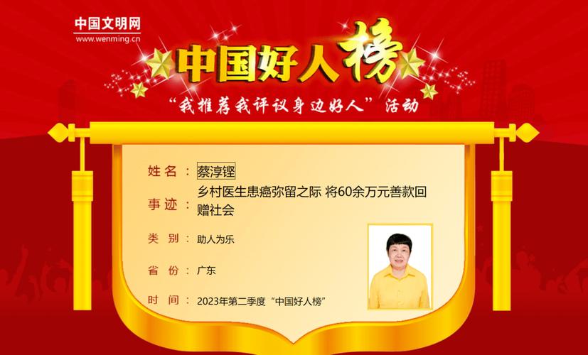 潮州市中医院医生简介