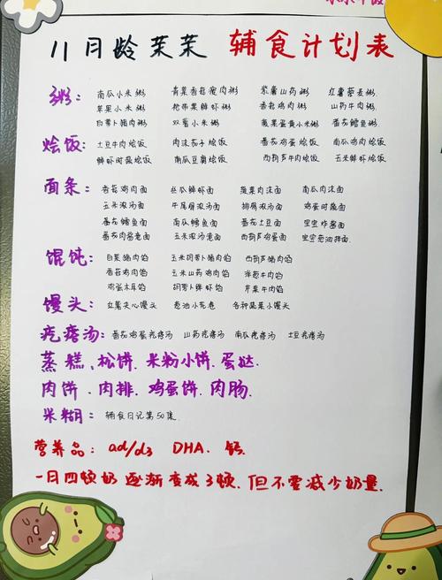 11个月宝宝一天的饮食