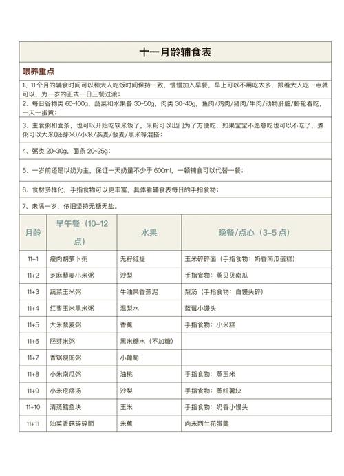 11个月宝宝一天的饮食